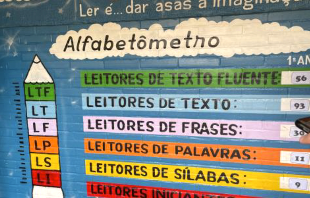 Some of the solutions are not in the classrooms