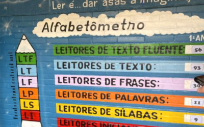 Some of the solutions are not in the classrooms